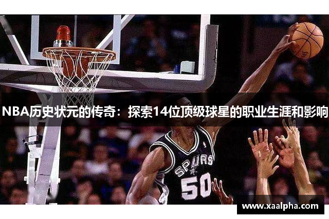 NBA历史状元的传奇：探索14位顶级球星的职业生涯和影响