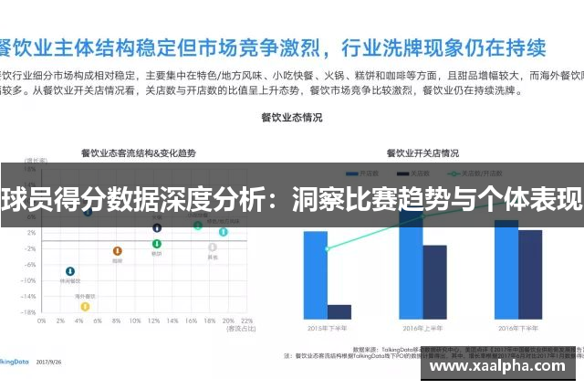 球员得分数据深度分析：洞察比赛趋势与个体表现